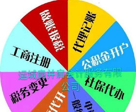 專業(yè)代理記賬與公司注冊(cè) 如何選擇可靠的服務(wù)伙伴？